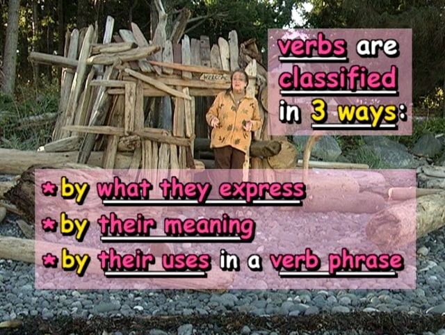 The Classification of Verbs – Cozy Grammar